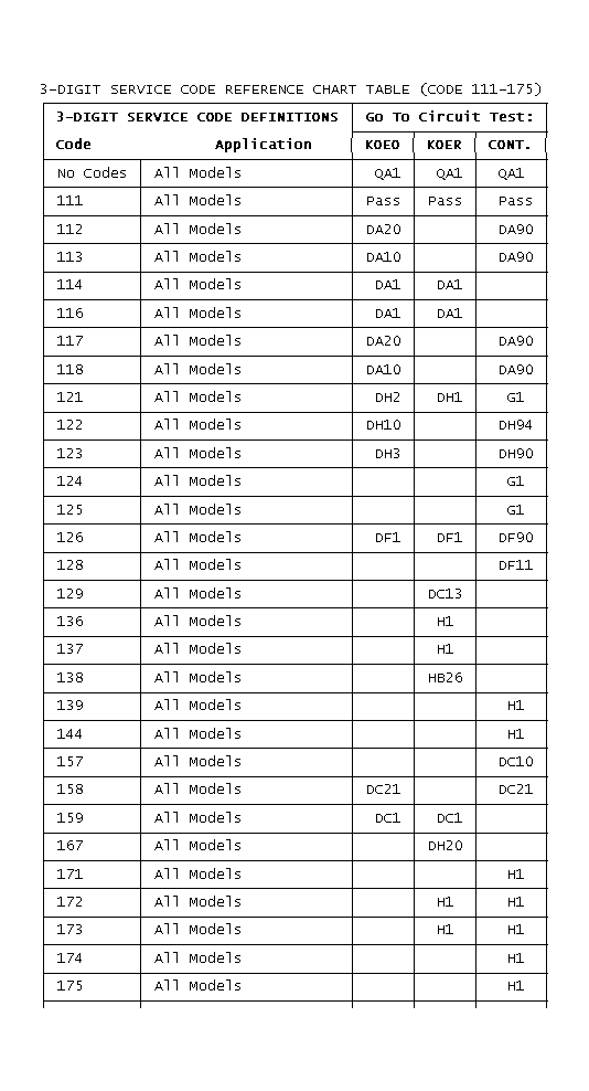 GB0021767