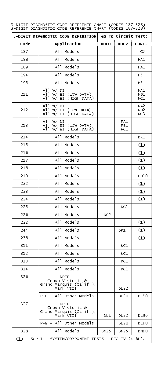 GB0021858