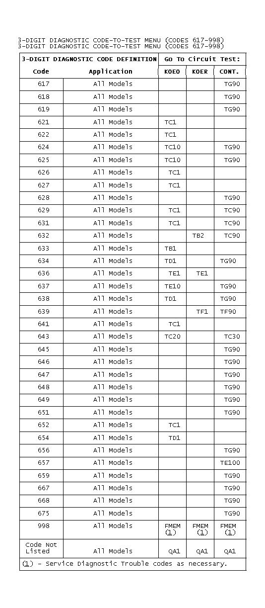 GB0021861