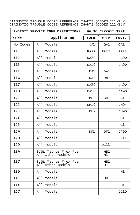 GB0021917