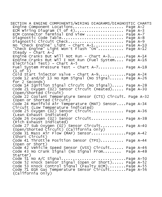 GB0024830
