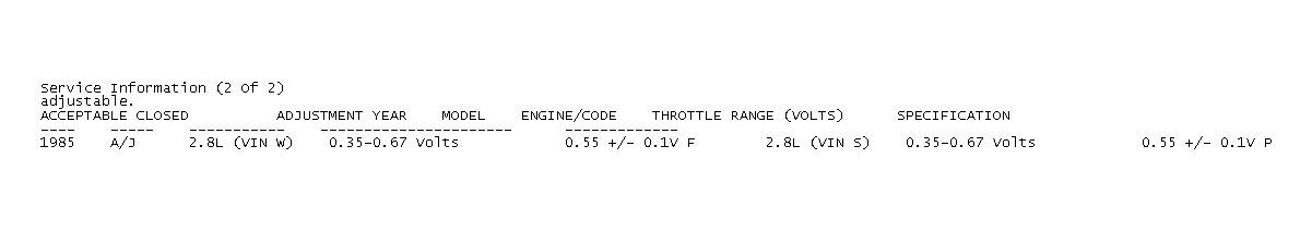 GB0027988
