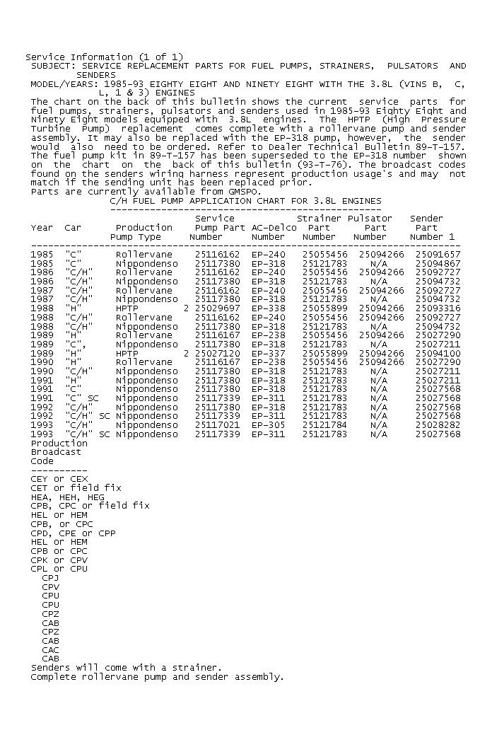 GB0032202
