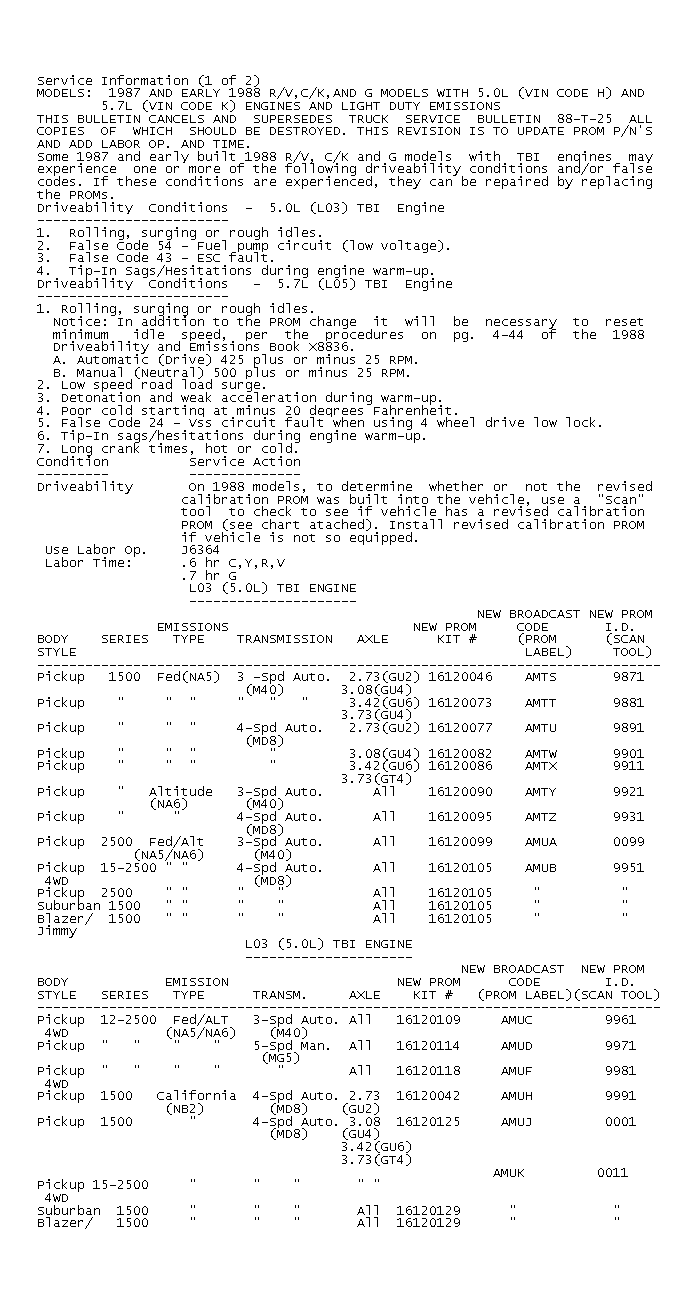 GB0038684
