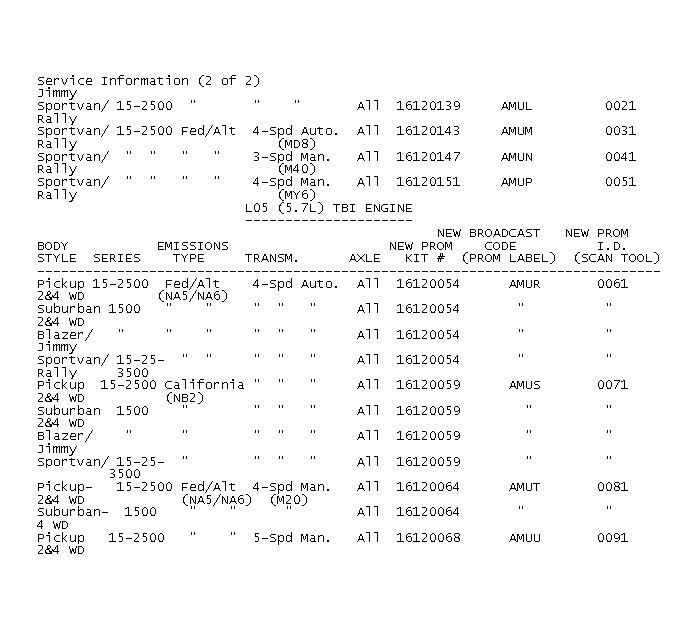 GB0038685