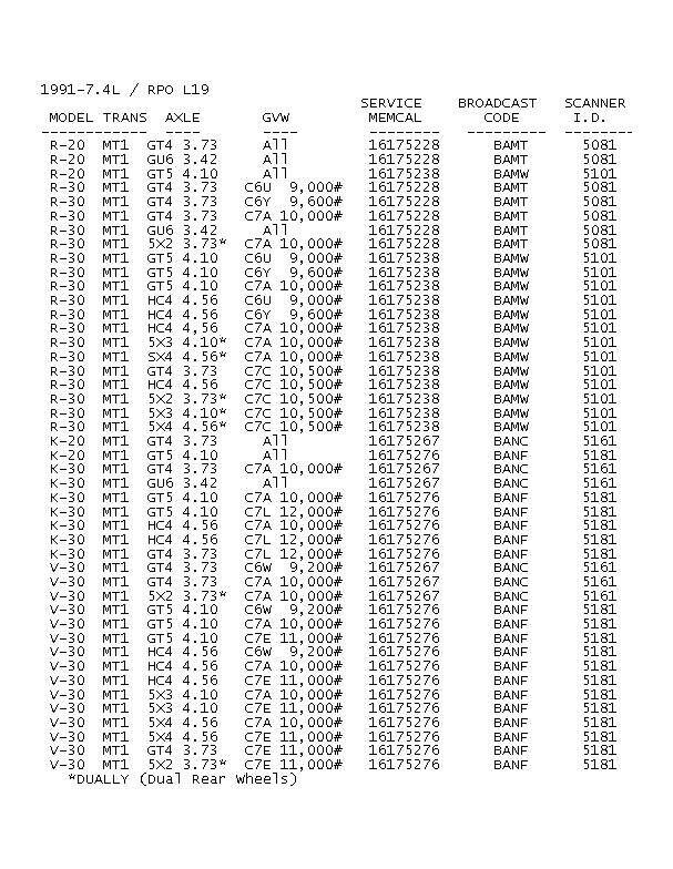 GB0039443