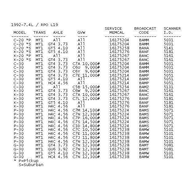 GB0039444