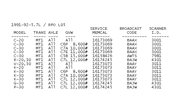 GB0039445