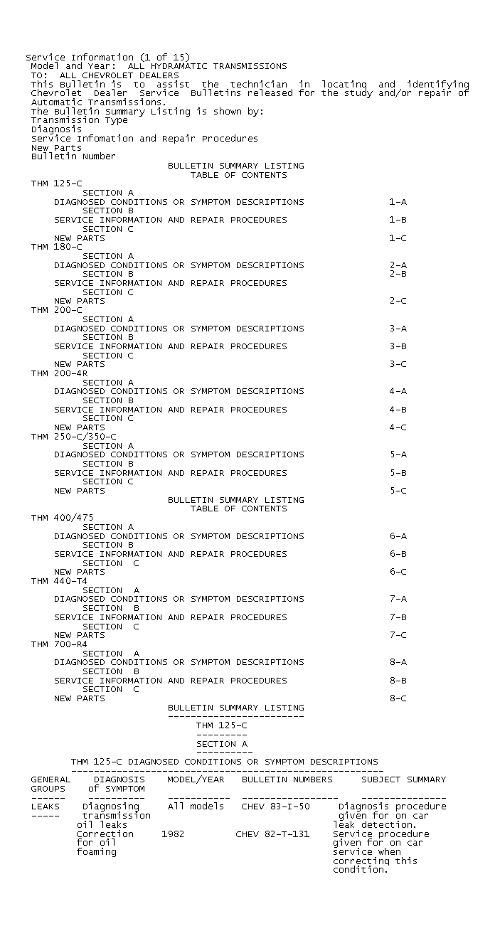 GB0042865