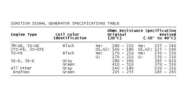 GB0043160