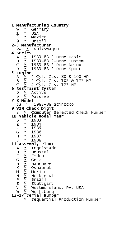 GB0044800