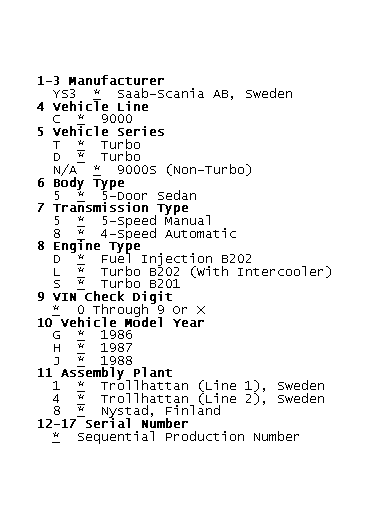 GB0044811