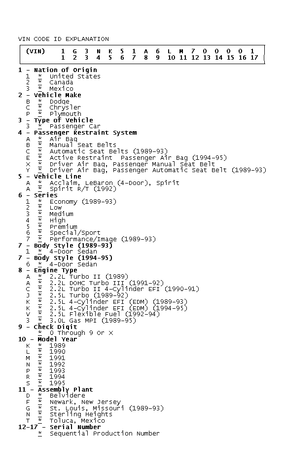 GB0044862
