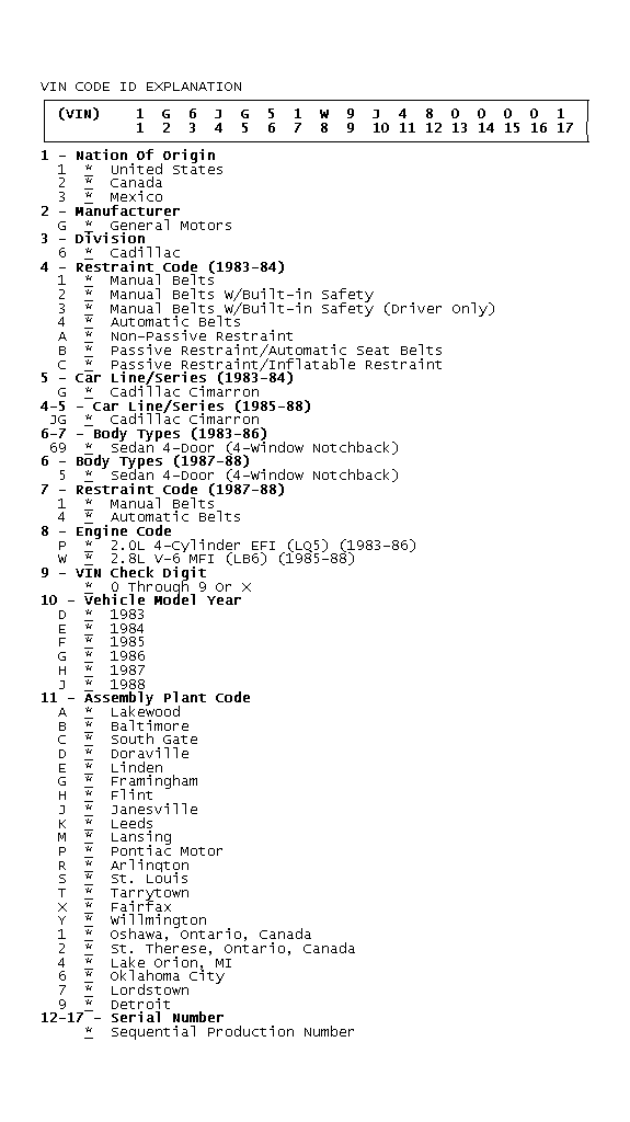 GB0044934