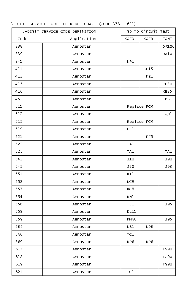 GB0049166