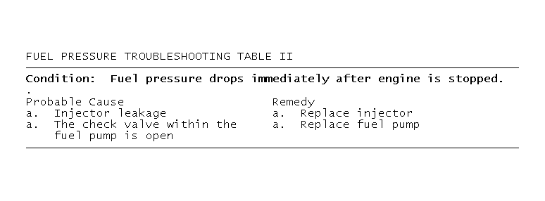 GB0049621