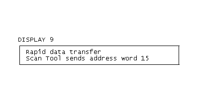 GB0050435