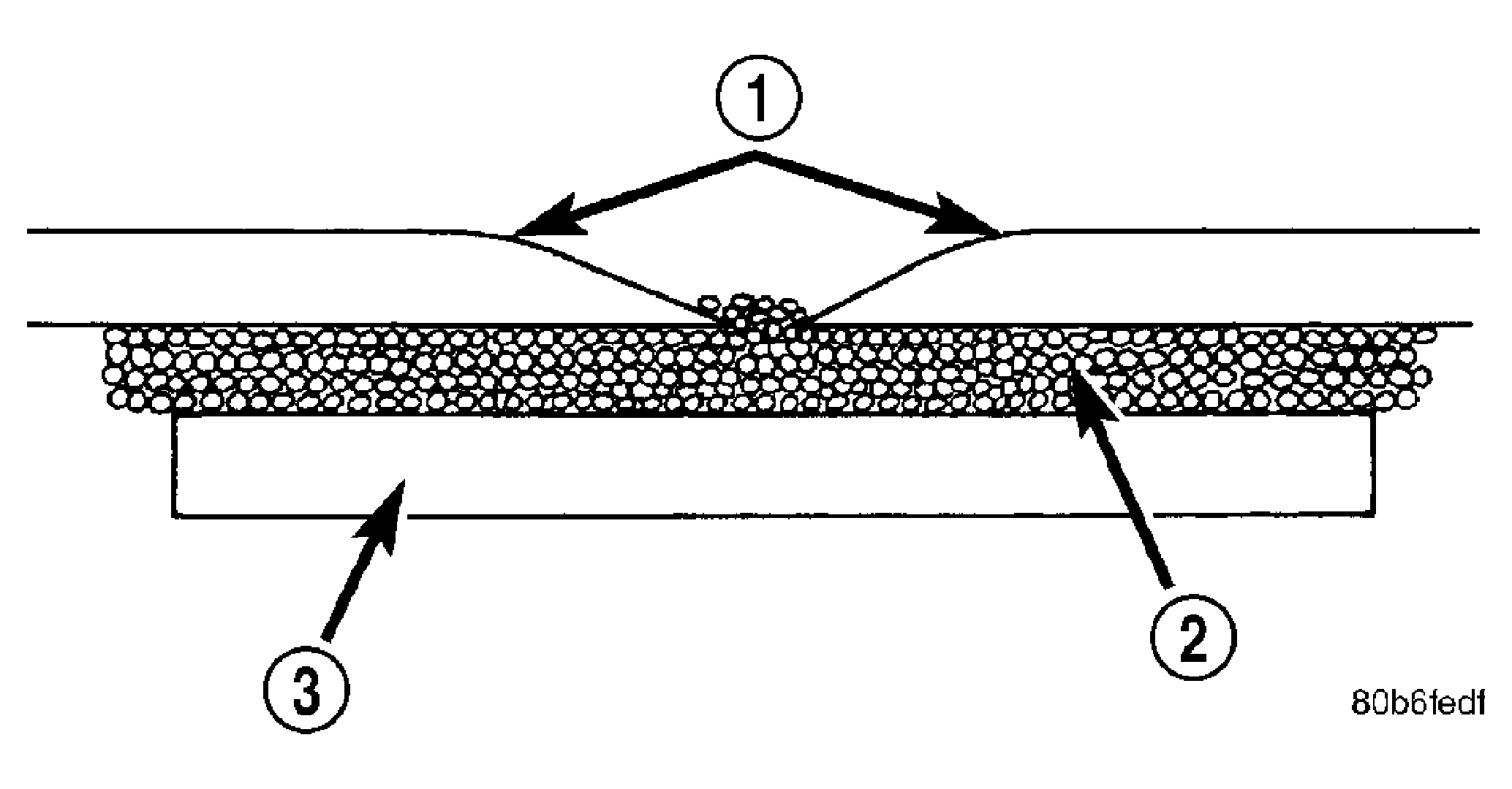 GC0000936