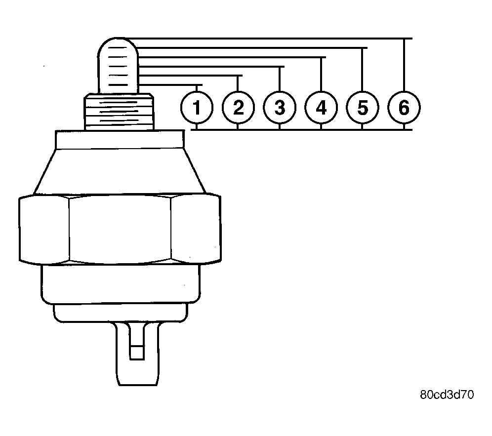 GC0005966