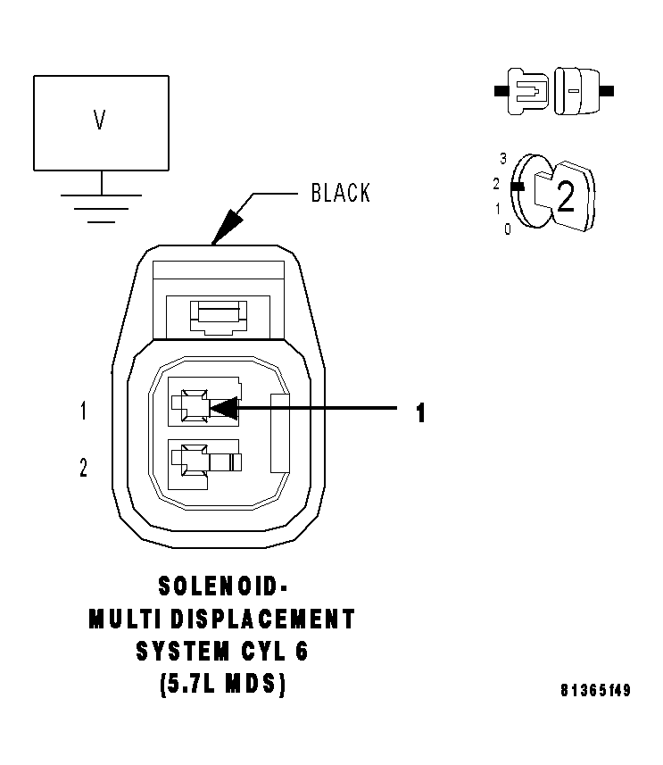 GC0015197