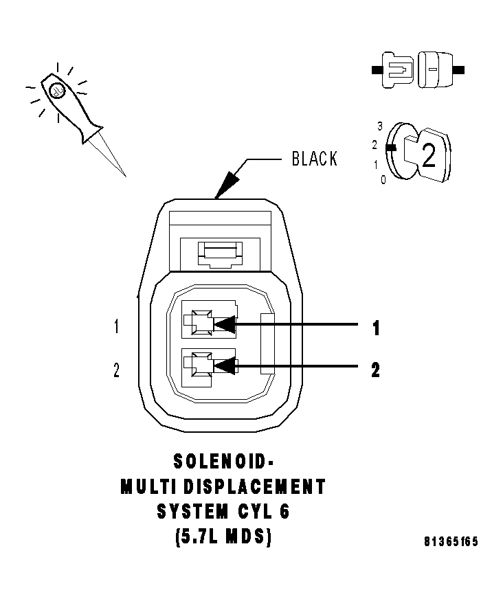 GC0015198
