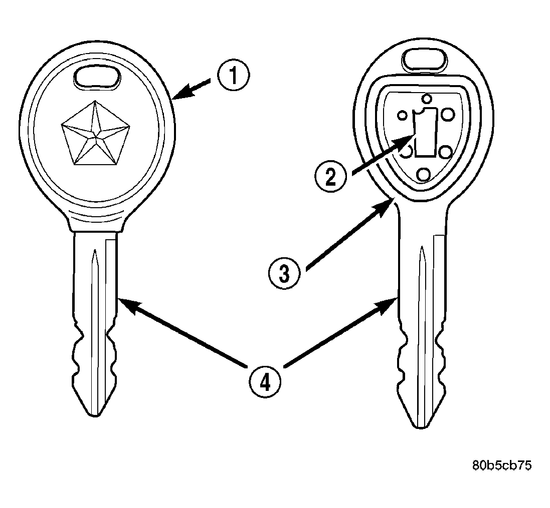 GC0020026