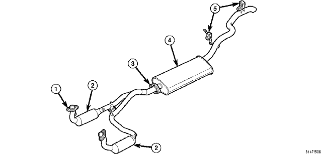 GC0025208