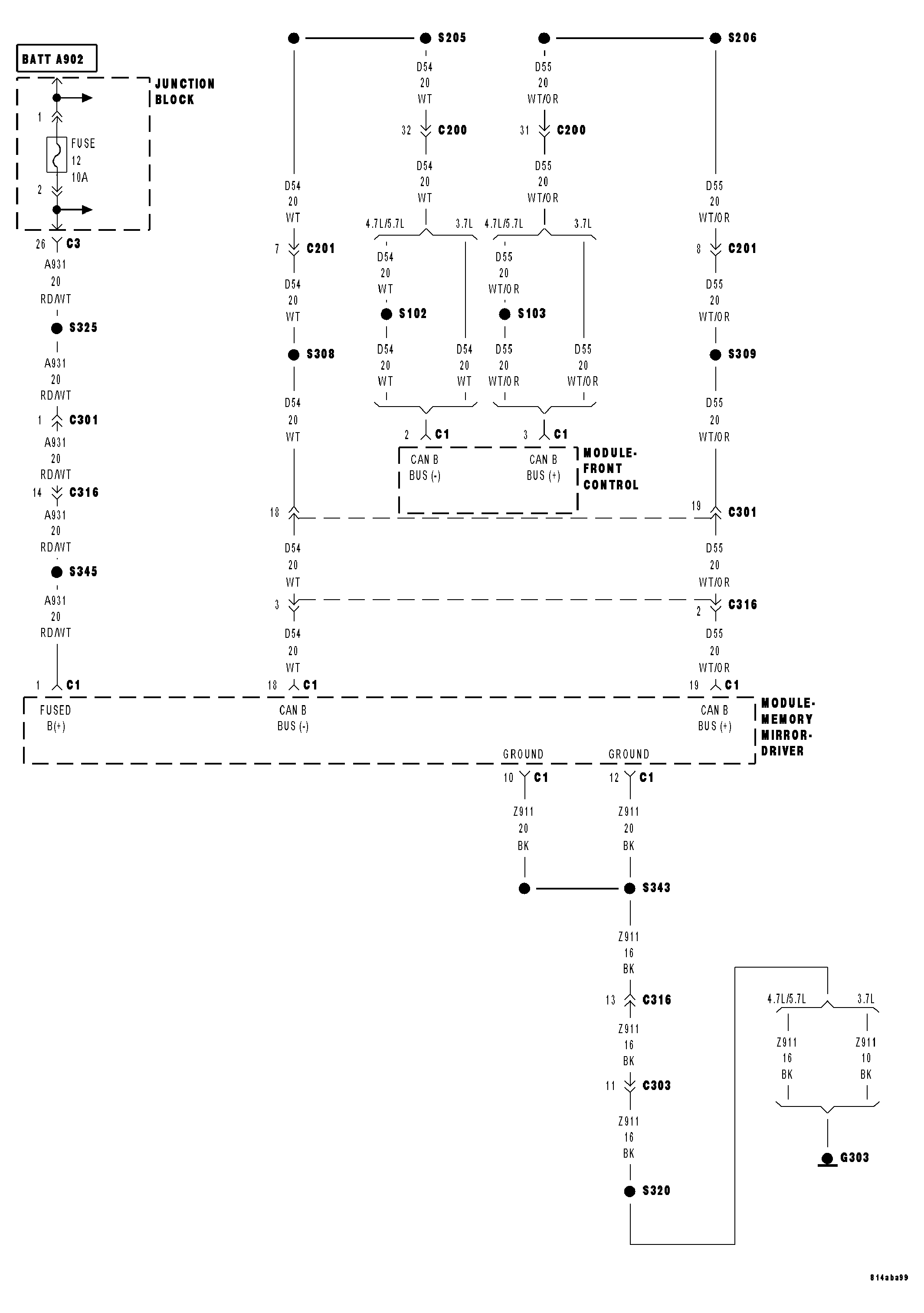 GC0027505