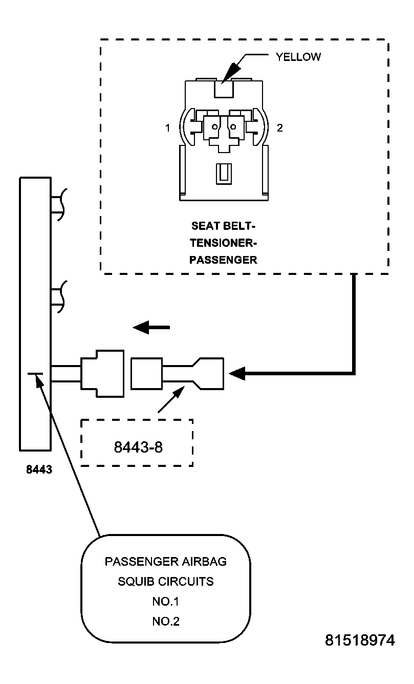 GC0027677