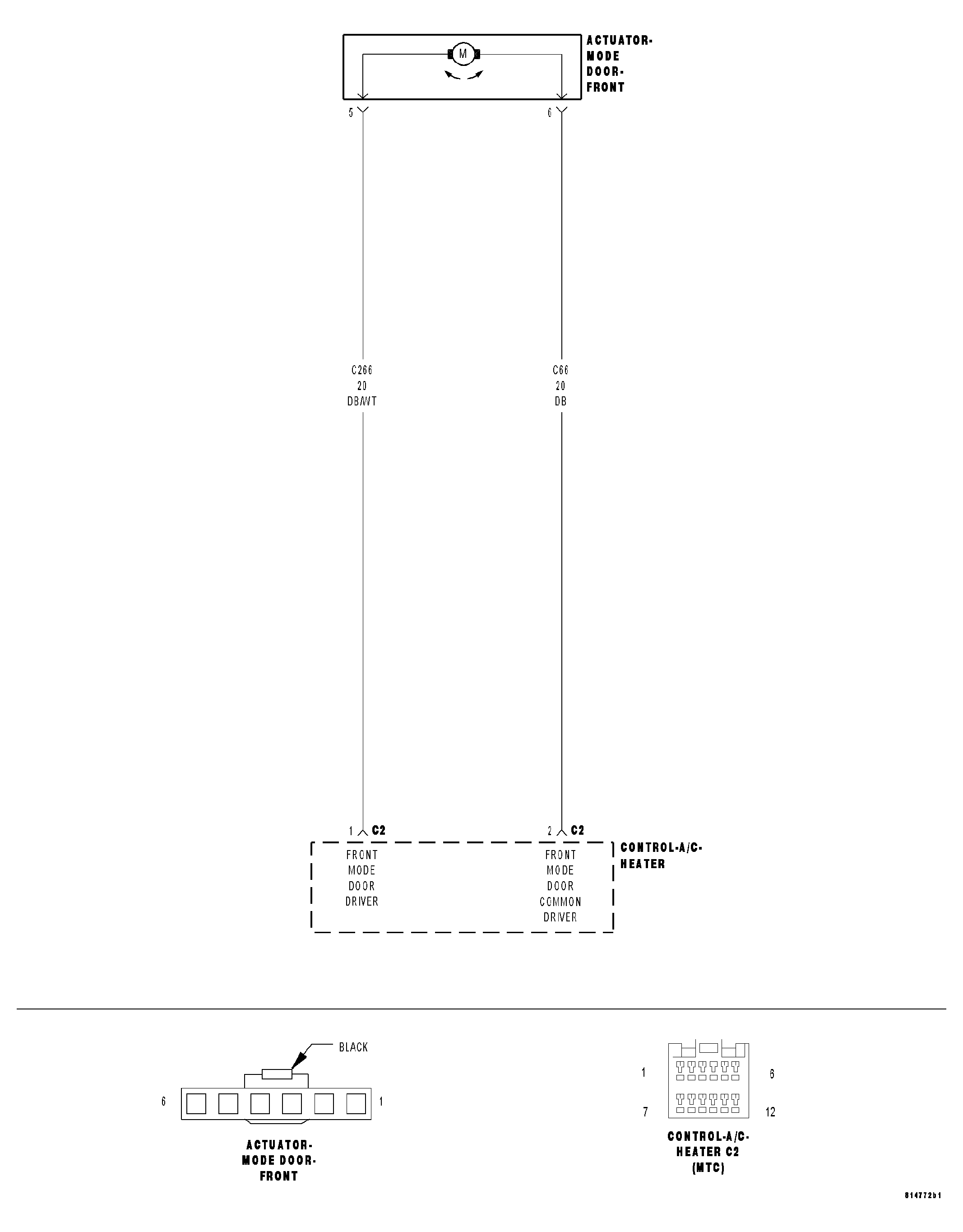 GC0028191