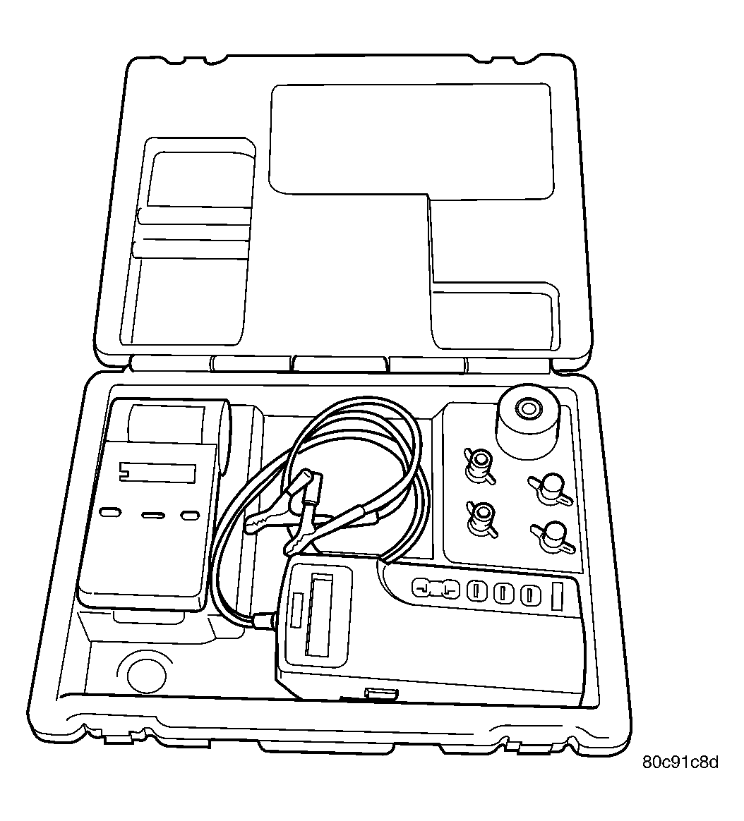 GC0029021