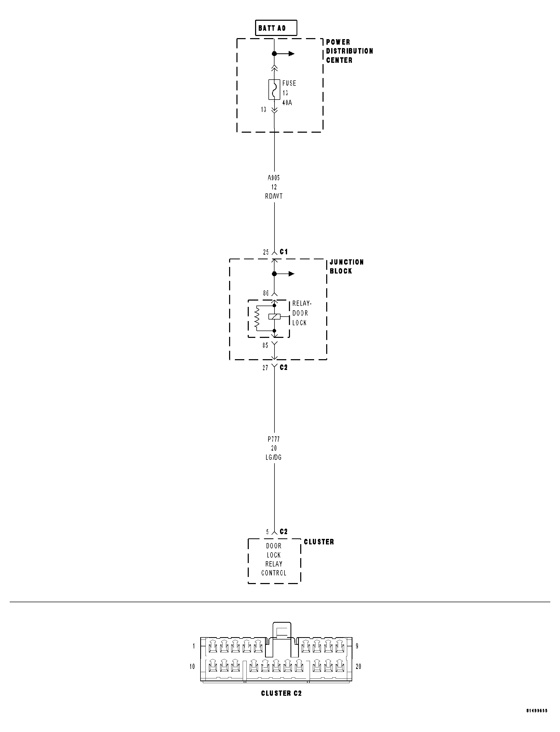 GC0029319
