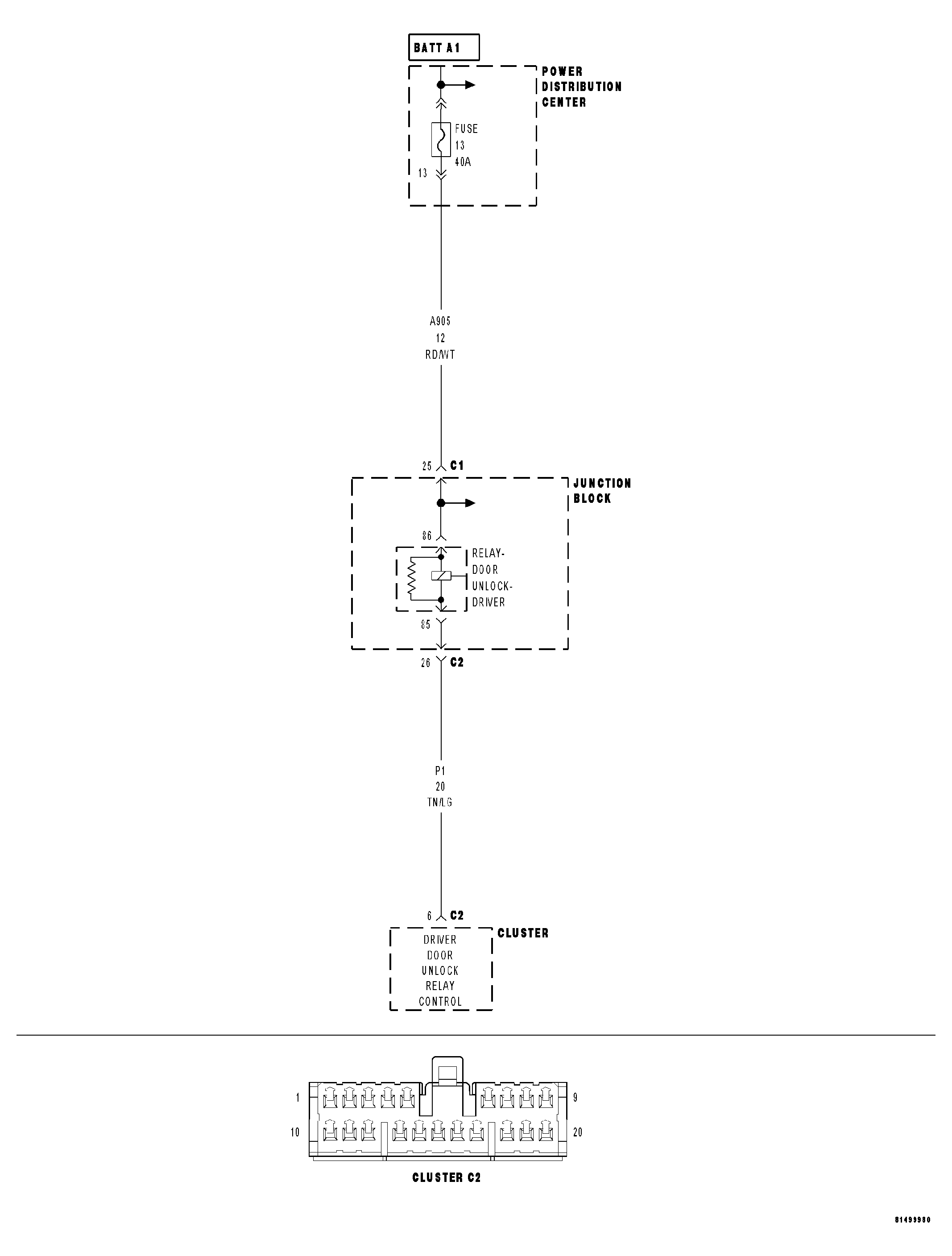 GC0029324