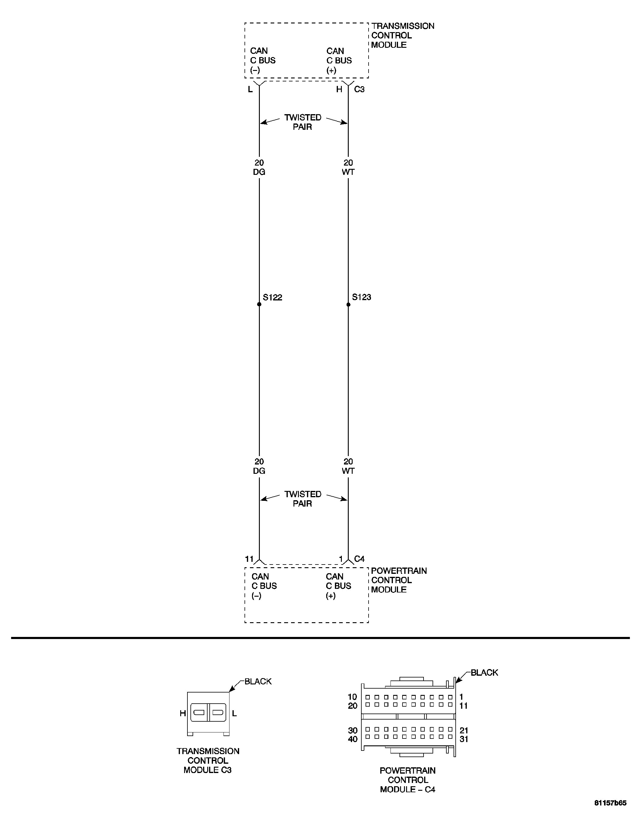 GC0032454