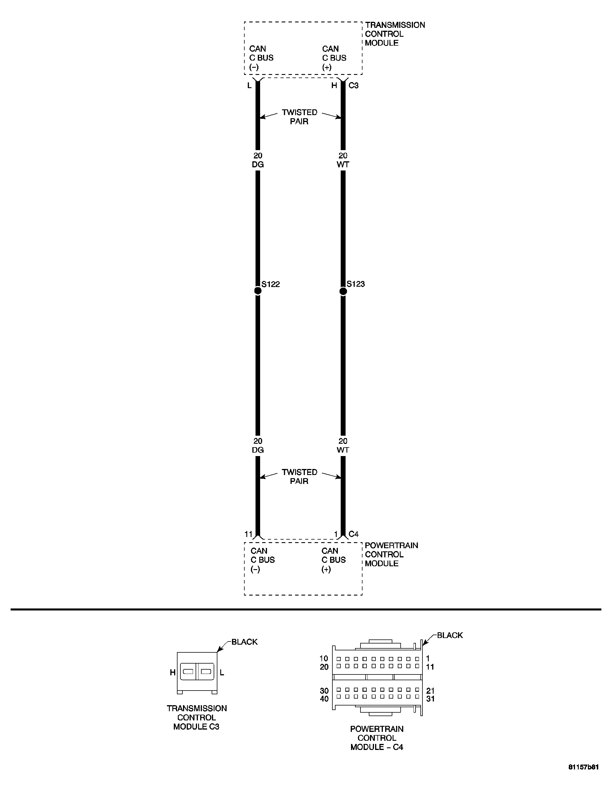 GC0032463