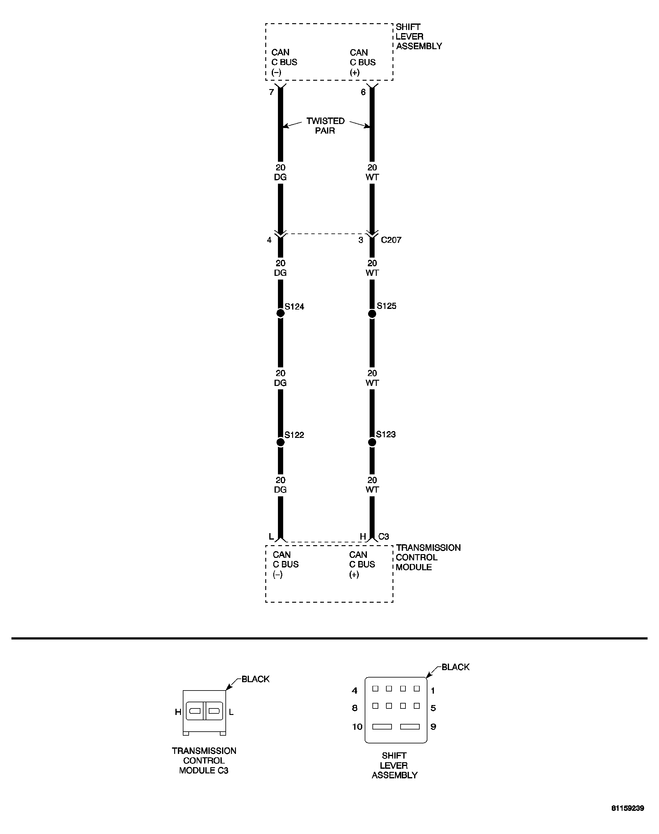 GC0032470