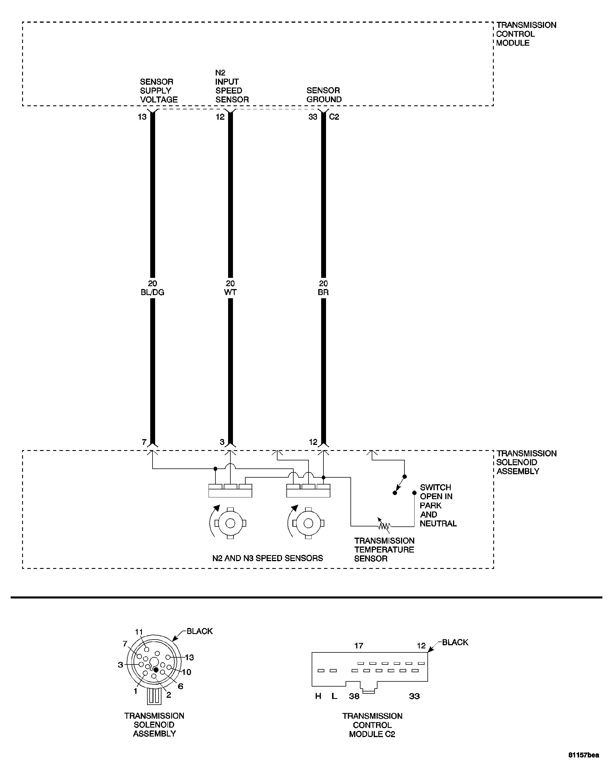 GC0032484