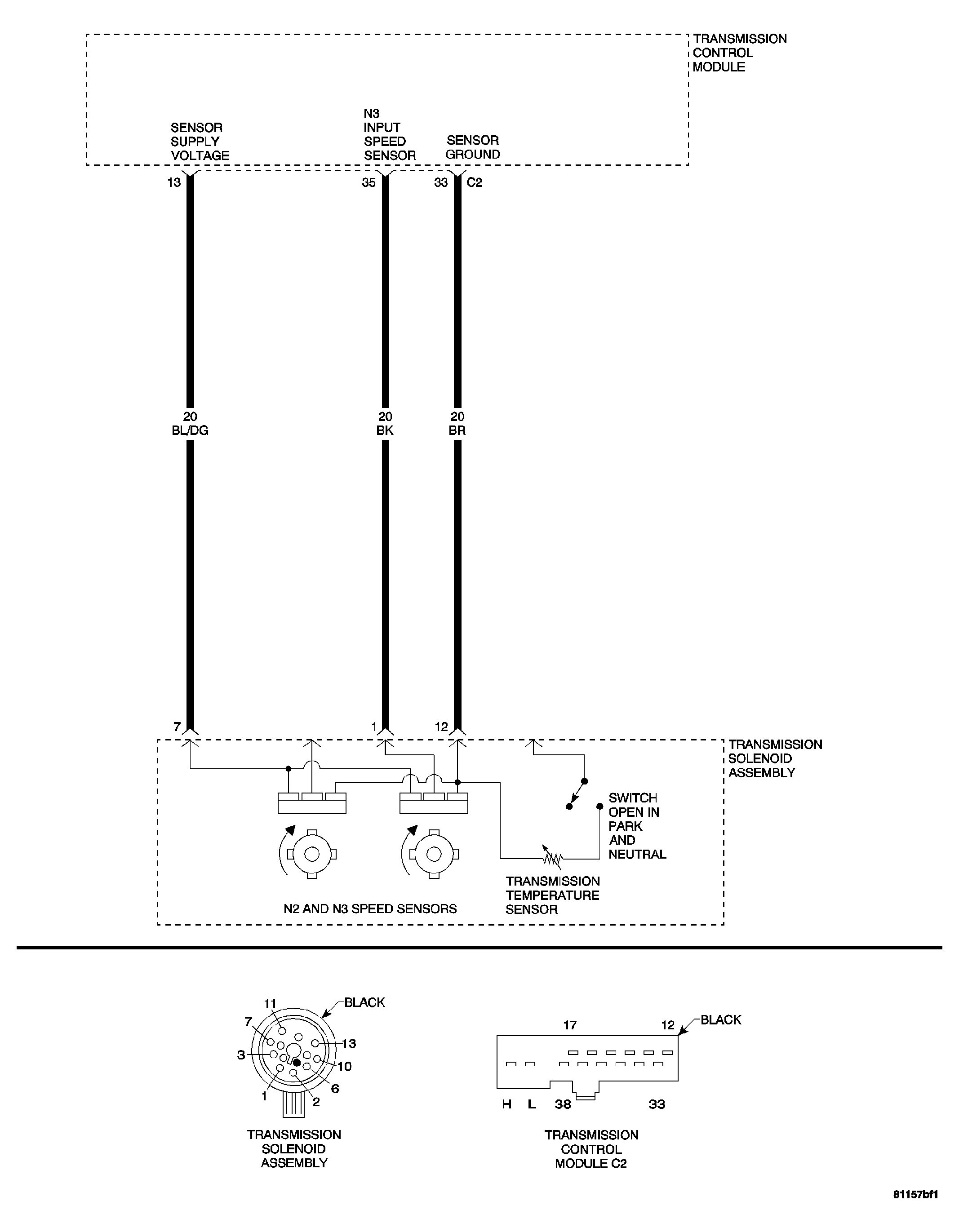 GC0032493