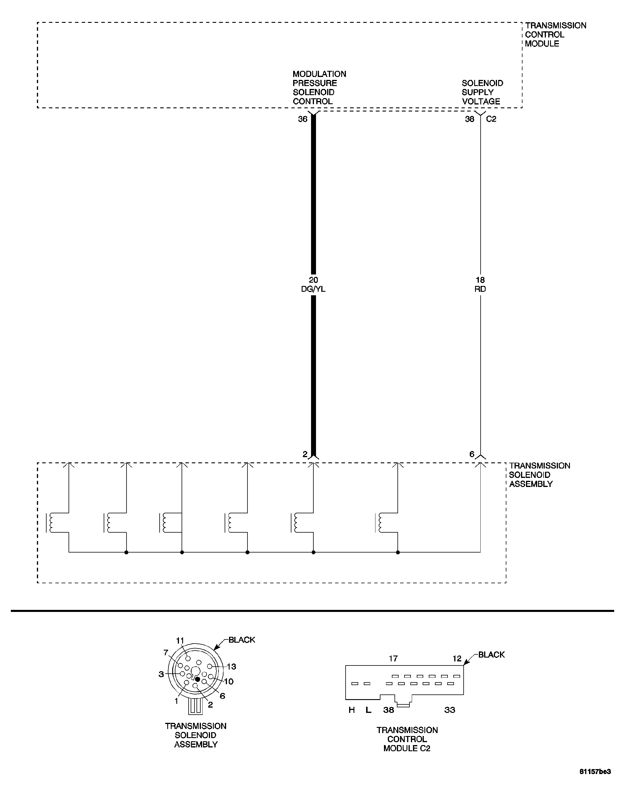 GC0032511
