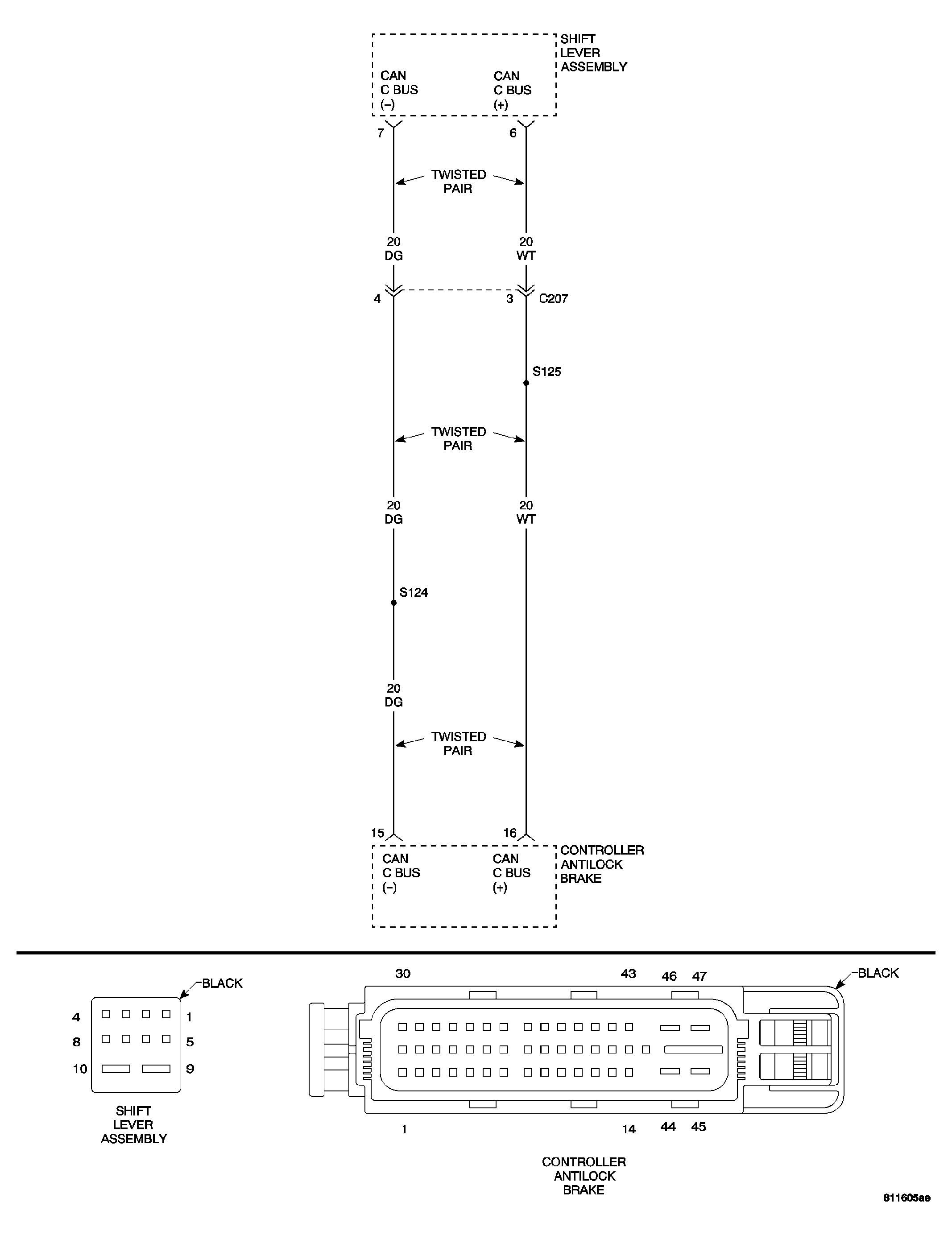GC0032550