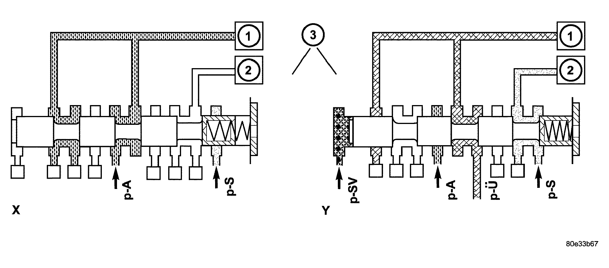 GC0032686