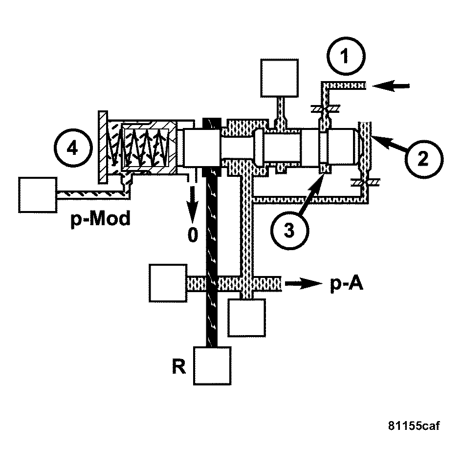 GC0032694