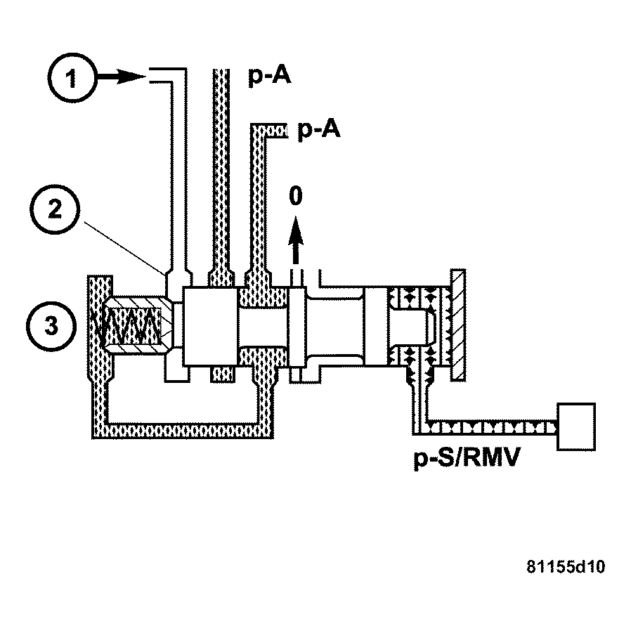 GC0032698