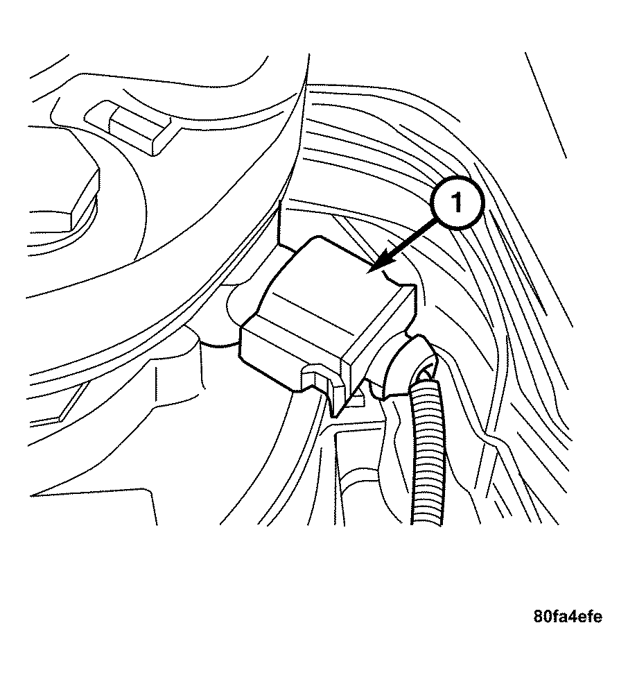 GC0032879