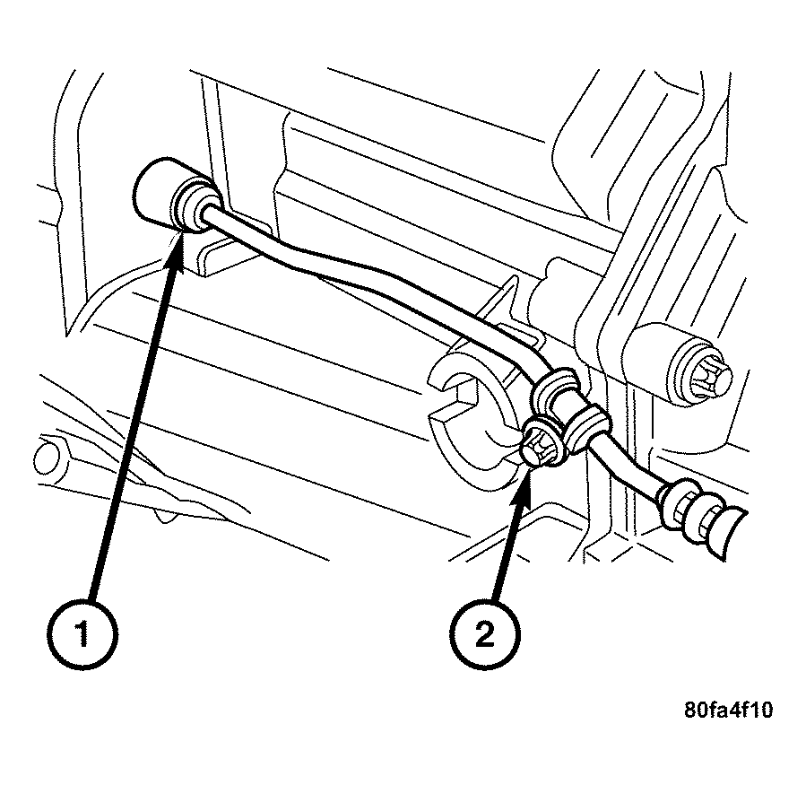 GC0032881