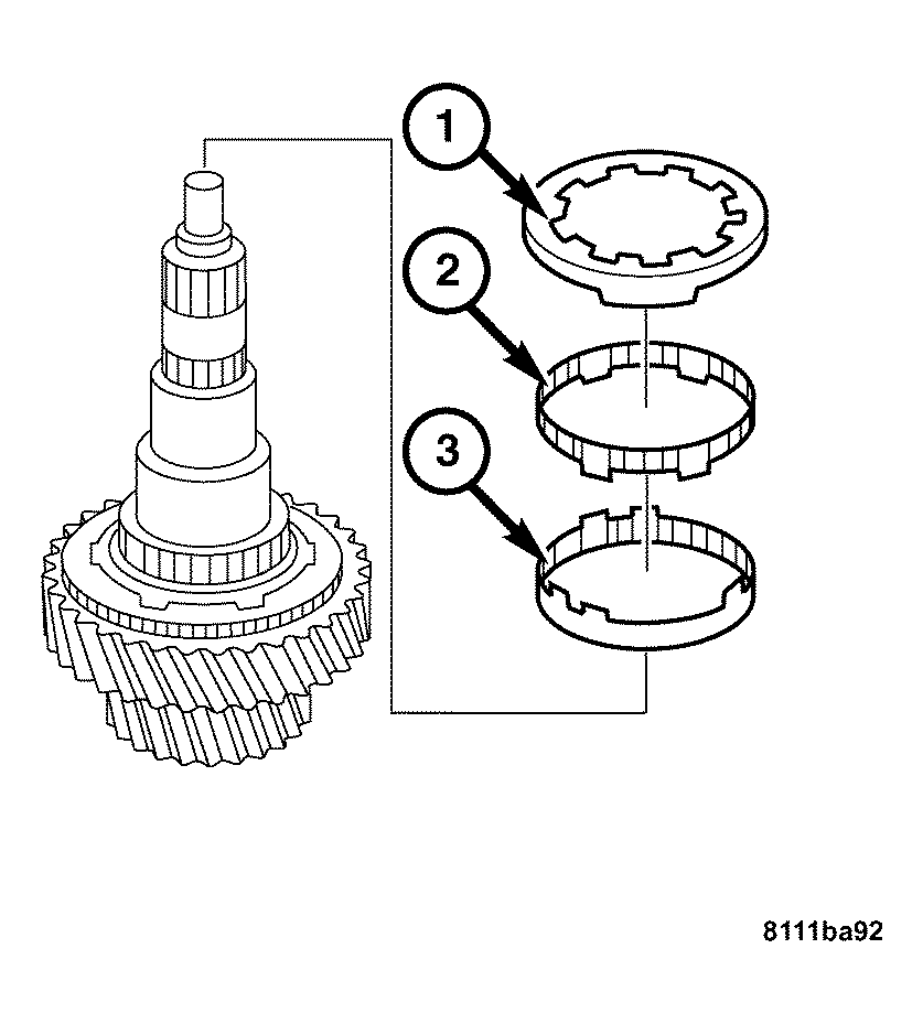 GC0032918