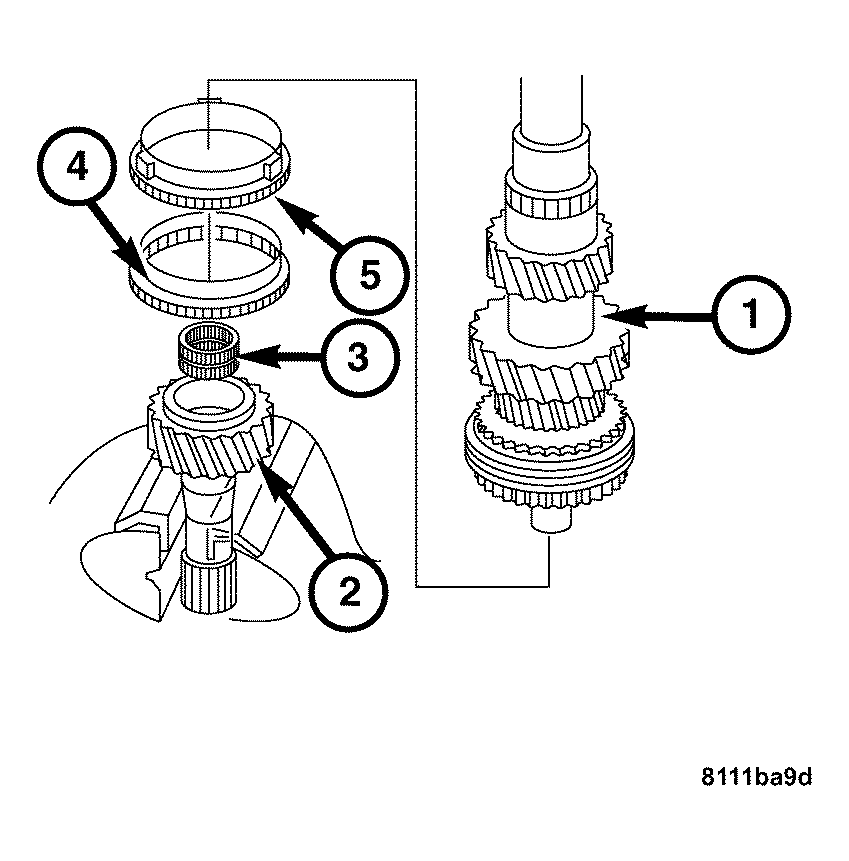 GC0032920