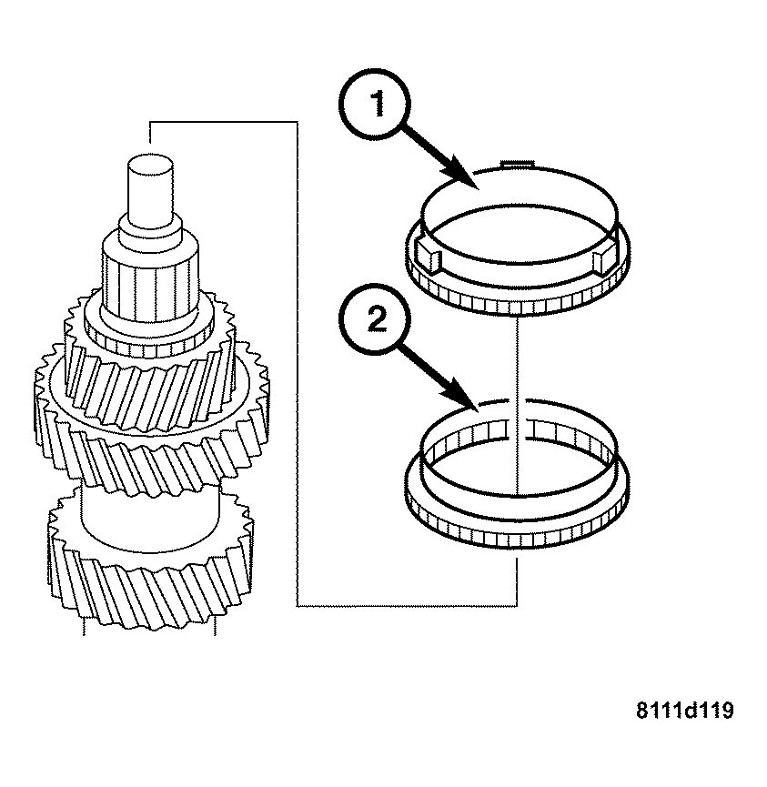 GC0032922