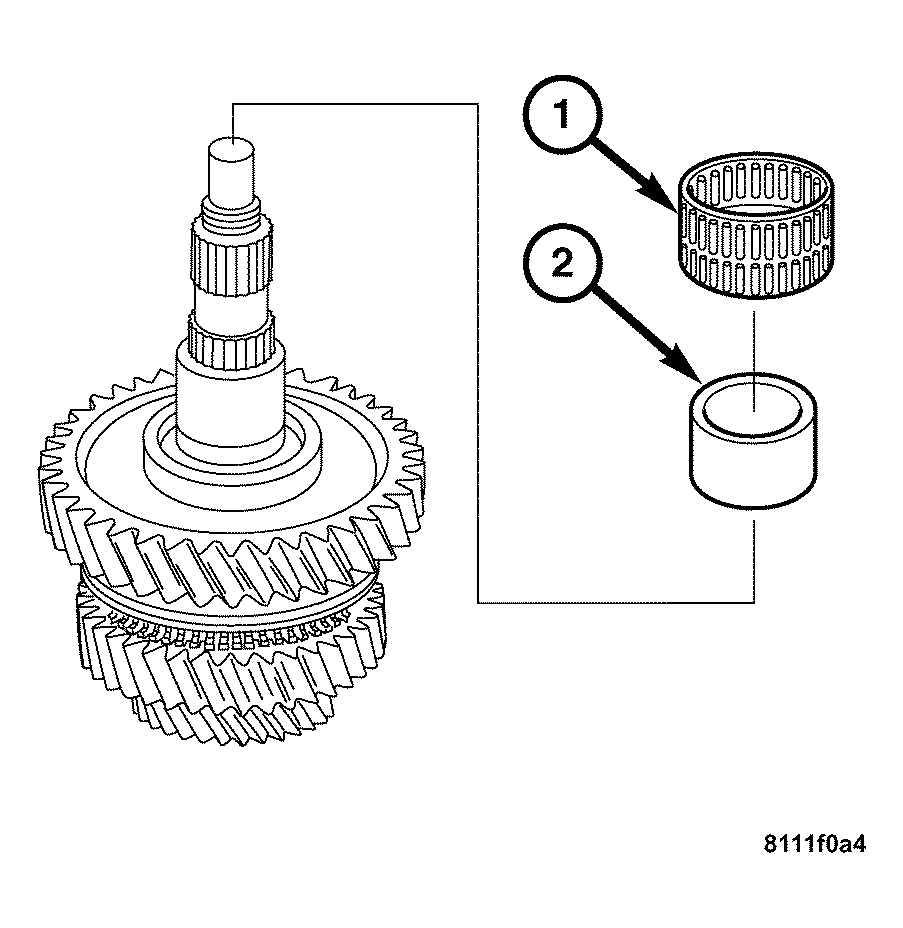 GC0032934