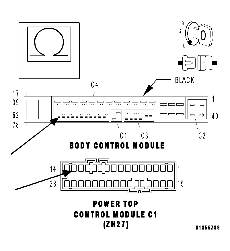 GC0033028